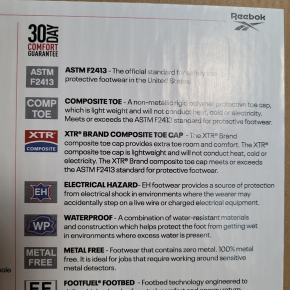 New Reebok Beamer Men's Safety Toe Waterproof Athletic Work Boot Size 10M - Picture 13 of 14